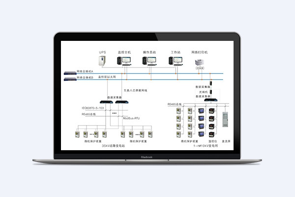 變配電監控系統